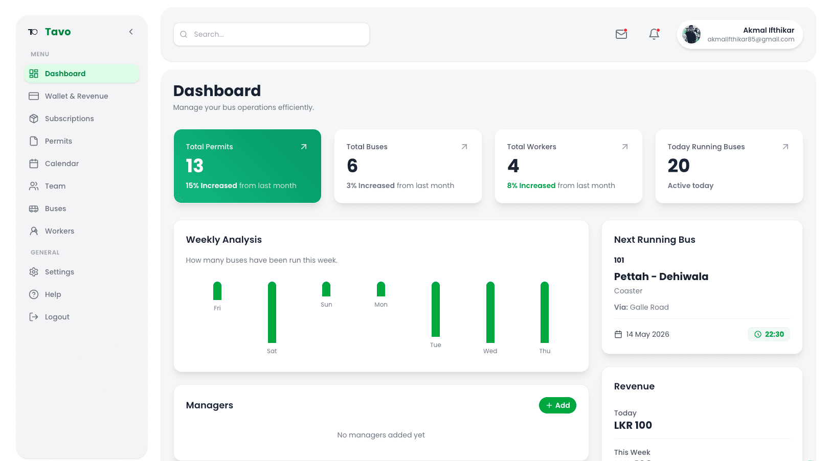 Tavo Manager dashboard
